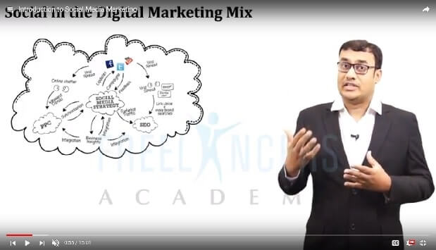 digital_marketing-min digital_marketing-min