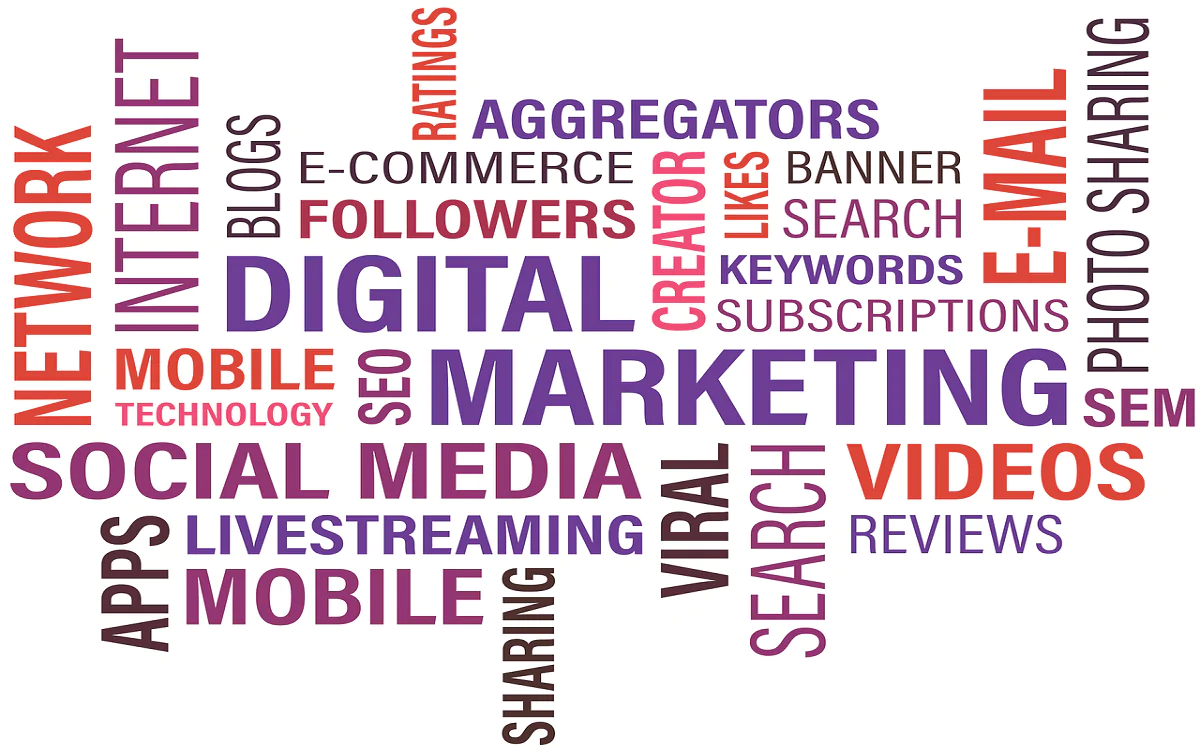 Most evolving jobs in top digital marketing jobs in 2020