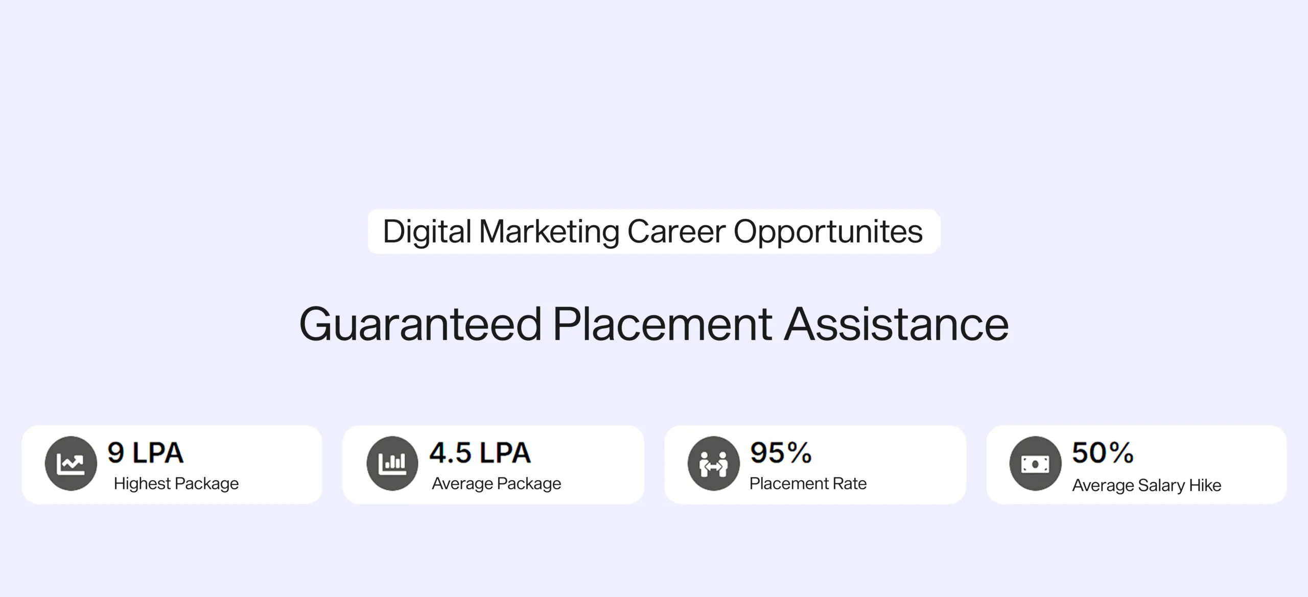 Guaranted Placement@3x (1)